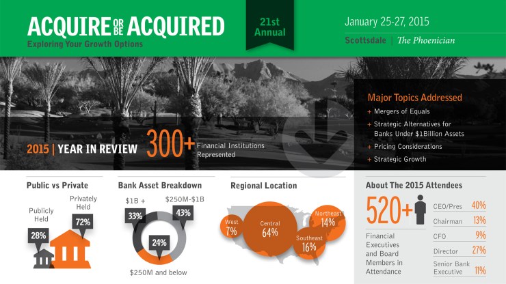 AOBA15-demographics-2