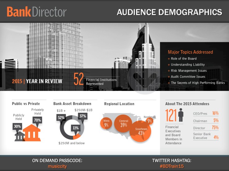 Training-Demographic-slide