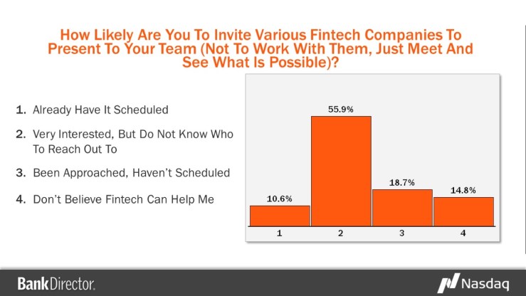 FinTech Day Deck1 (dragged) 1