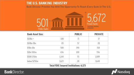 FinTech Day Deck1 (dragged)