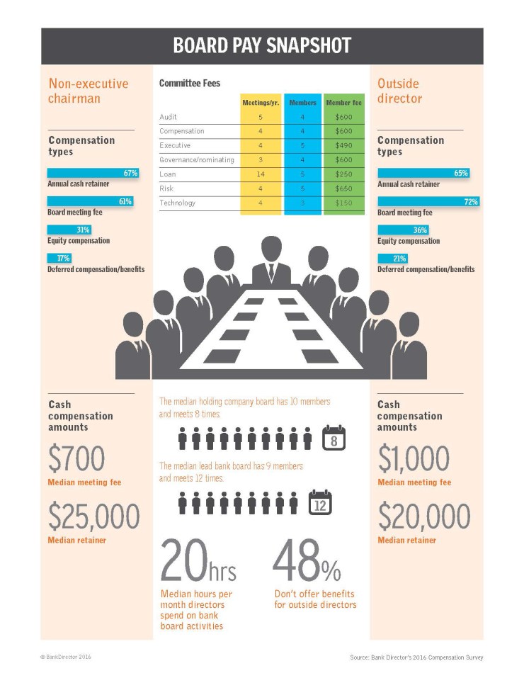 compensationwp_printready_revised-dragged
