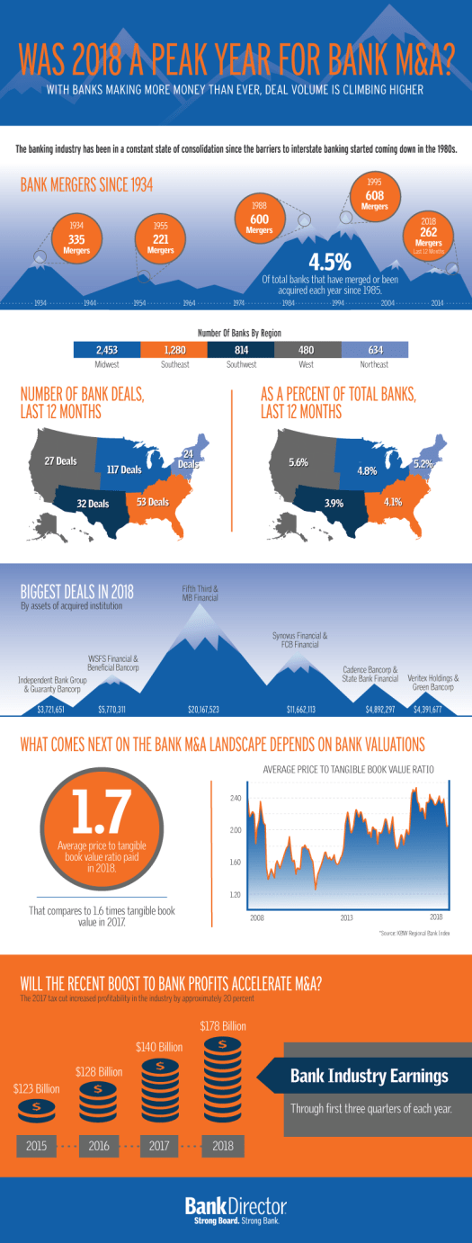 ma-infographic-final_1